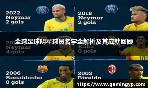 全球足球明星球员名字全解析及其成就回顾