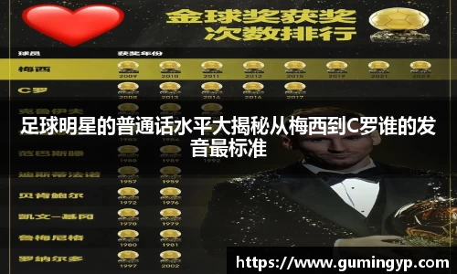 足球明星的普通话水平大揭秘从梅西到C罗谁的发音最标准